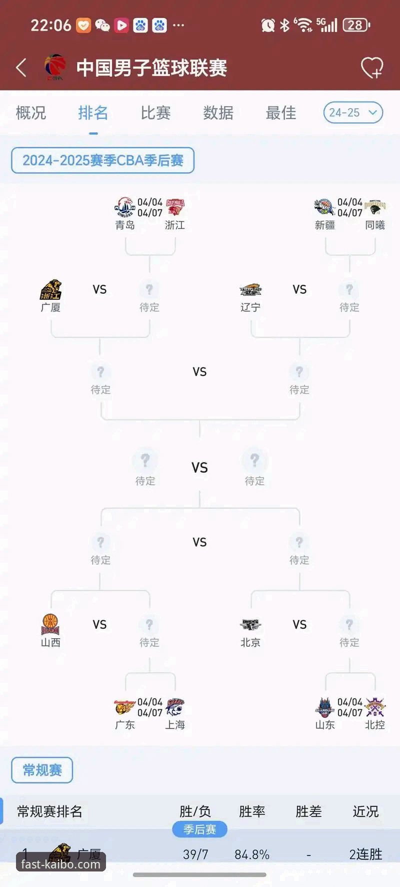 CBA季后赛浙江加时绝杀宁波详解——开博体育用户观赛体验分享